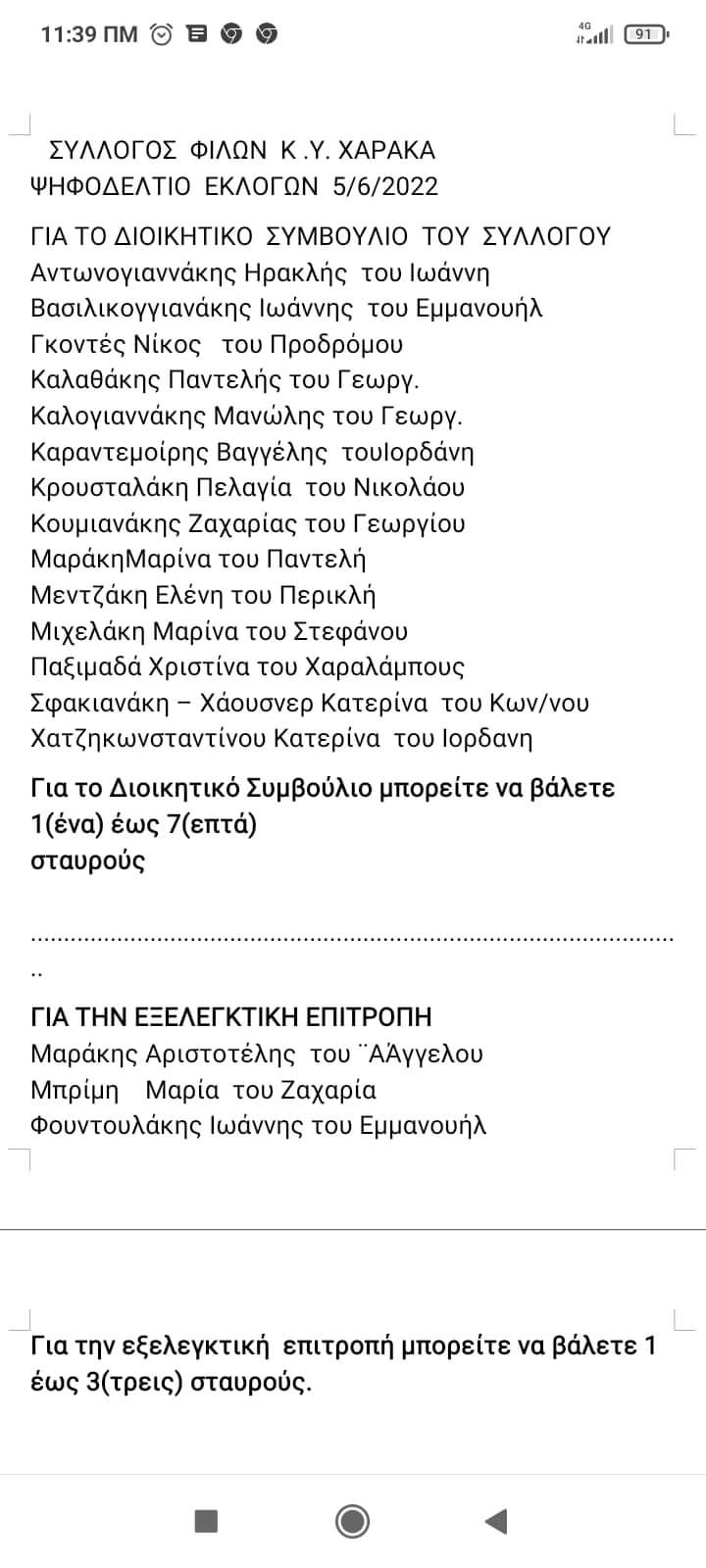 Οι υποψήφιοι των εκλογών του συλλόγου Φίλων Κέντρου Υγείας Χάρακα